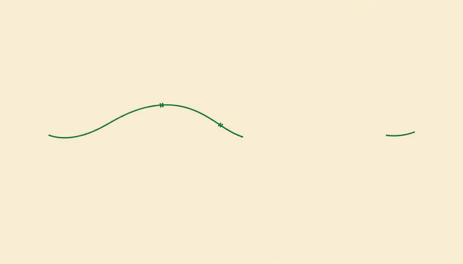 Confronto grafico tra la curva Euribor a breve termine e la curva IRS Eurirs a lungo termine